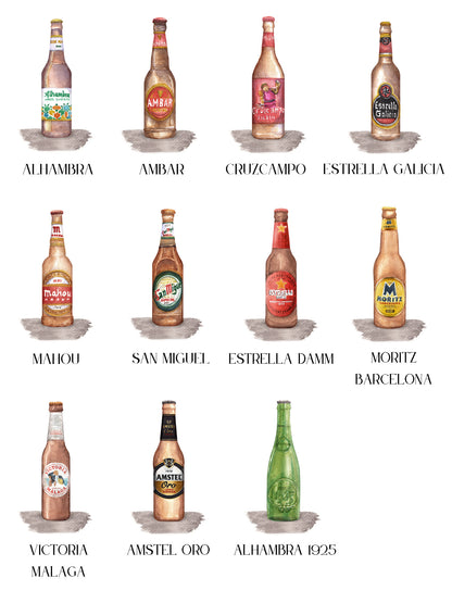 Seating Plan/Meseros Cerveza