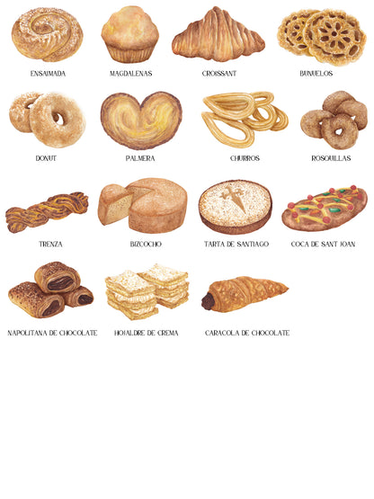 Seating Plan/Meseros Pastelería