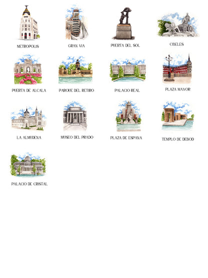 Seating Plan/Meseros Madrid